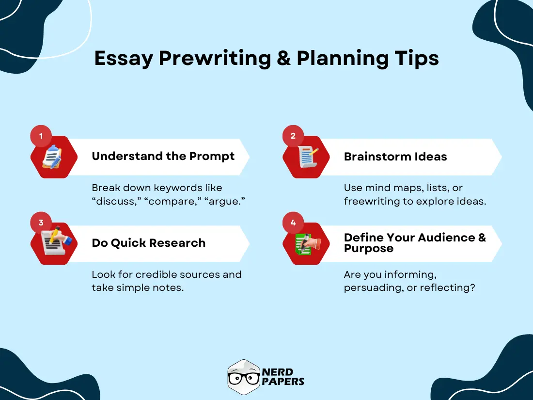 prewriting tips for essays including brainstorming, audience targeting, and quick research