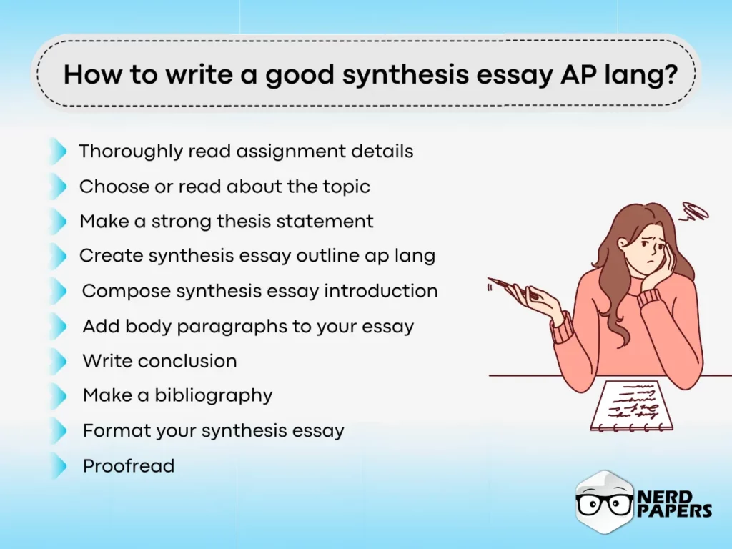 How to write a good synthesis essay AP lang