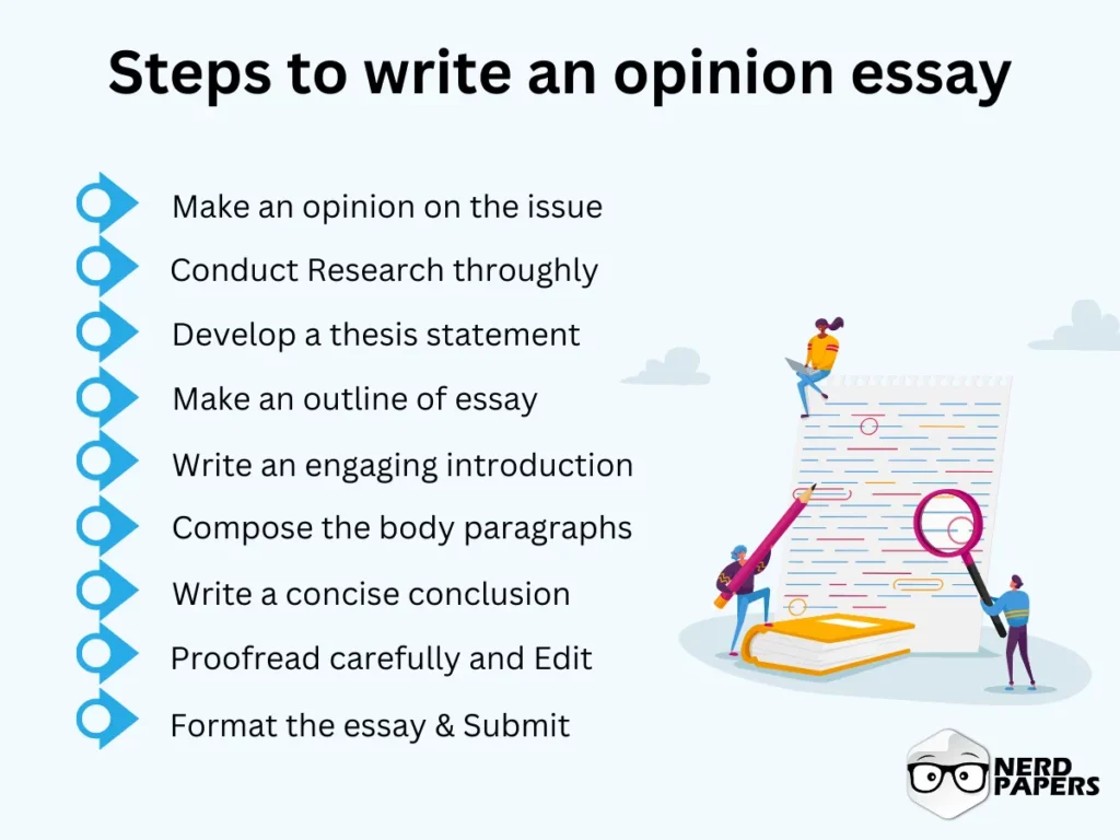 Steps to write an opinion essay
