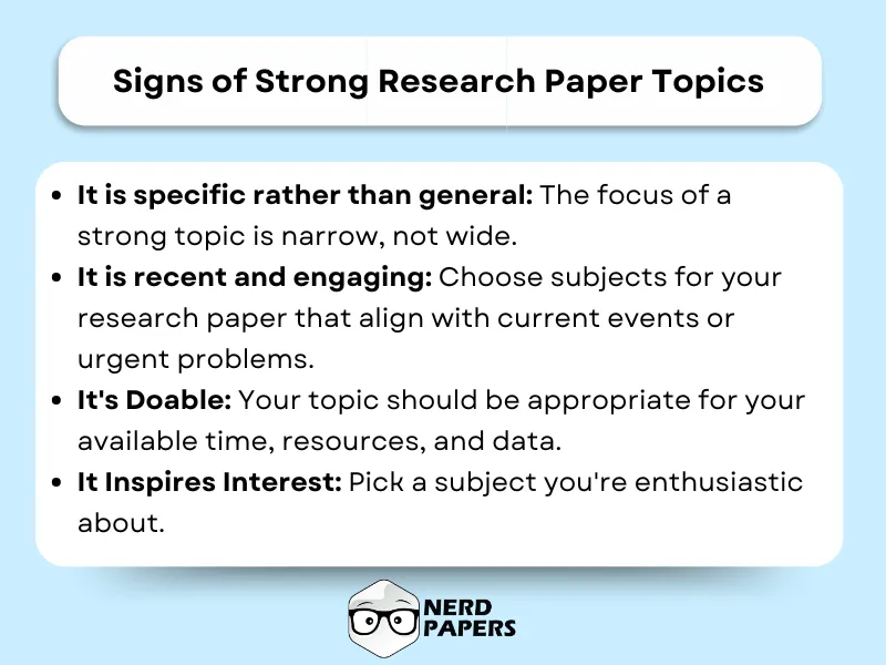 Infographic outlining key characteristics of a strong research paper topic.