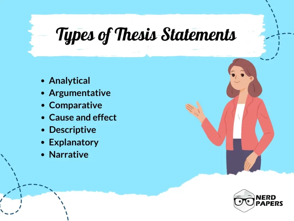 Types of Thesis Statements