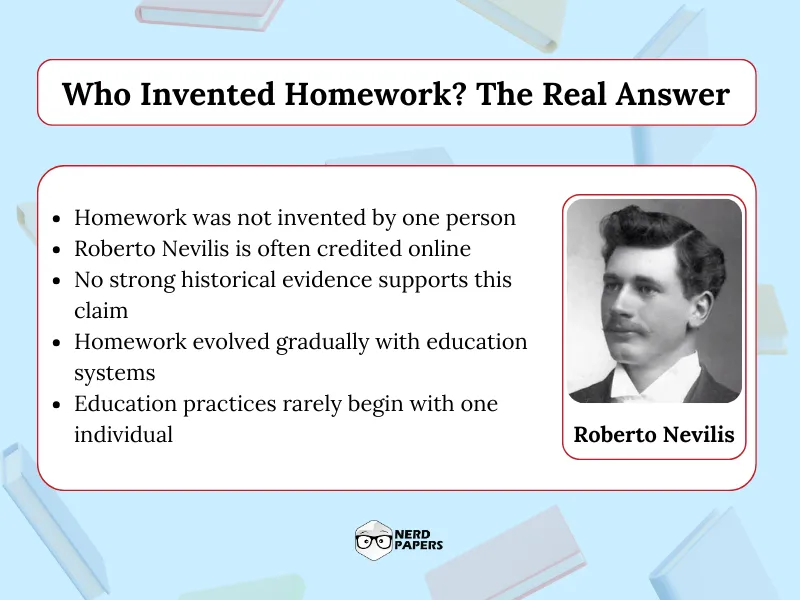 Who invented homework infographic explaining the Roberto Nevilis myth and historical facts